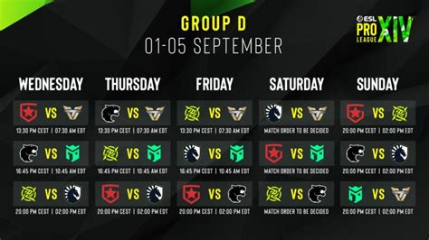 ESL Pro League 14 Betting Tips – Match Analysis and Predictions.